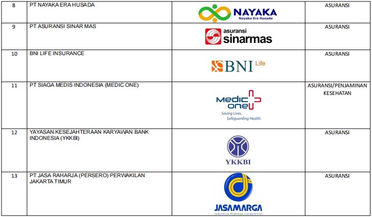 kerjasamaperusahaan01